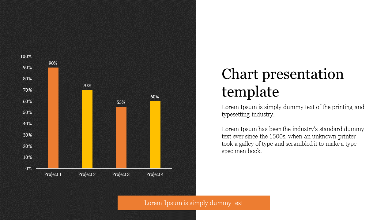 Customized Chart Presentation Template Slides-One Node